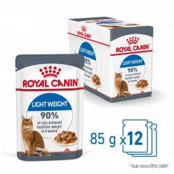 FELINE CARE NUTRITION...