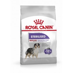 CANINE CARE NUTRITION...